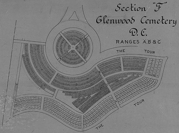 GlenwoodPlot-1